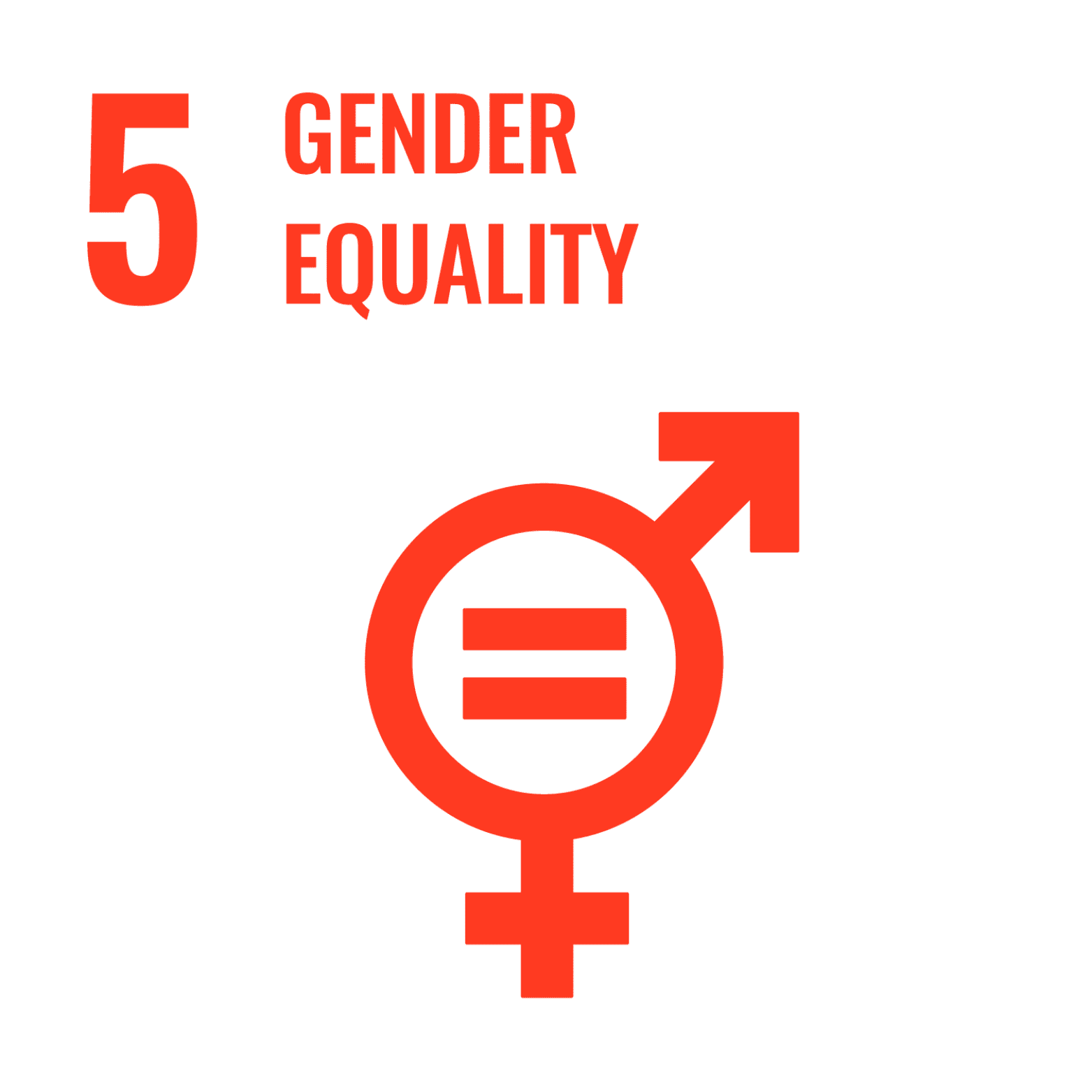 SDG 5 Gender Equality
